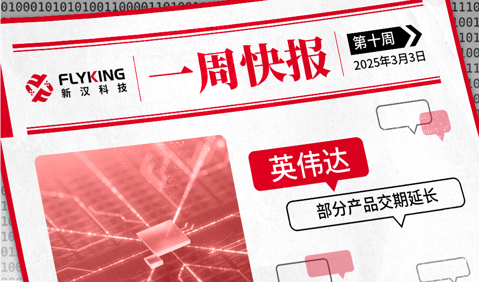 一周快報20250303