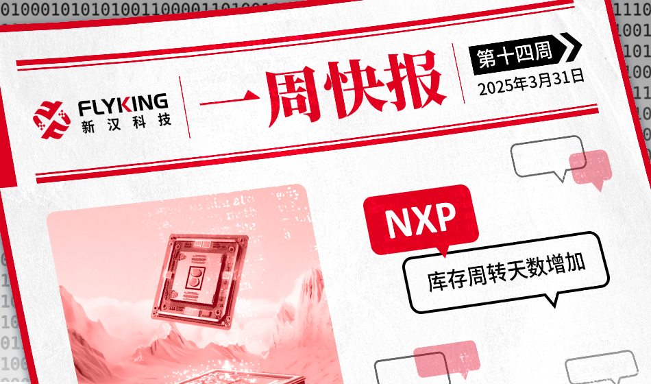 一周快報20250331