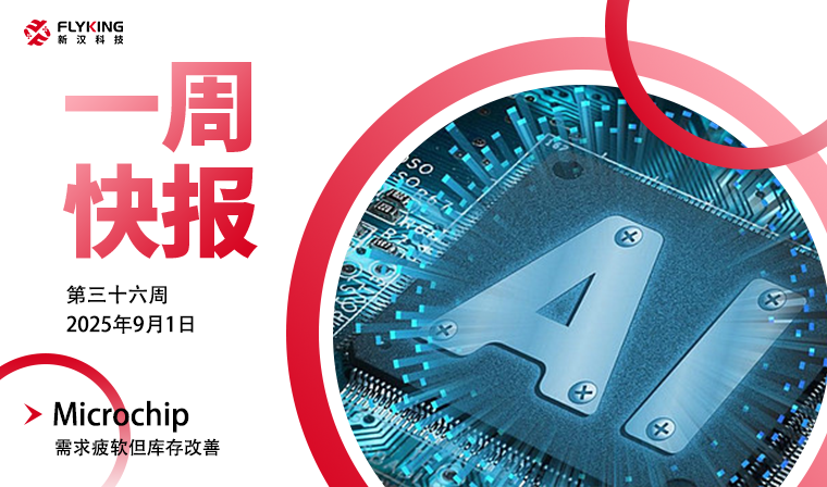 一周快報20250901