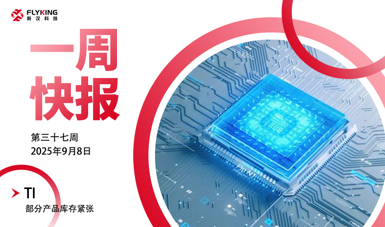 一周快報20250908