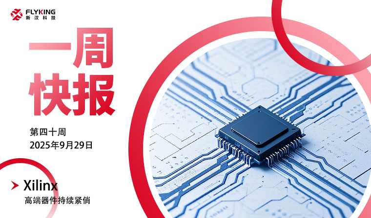 一周快報20250929