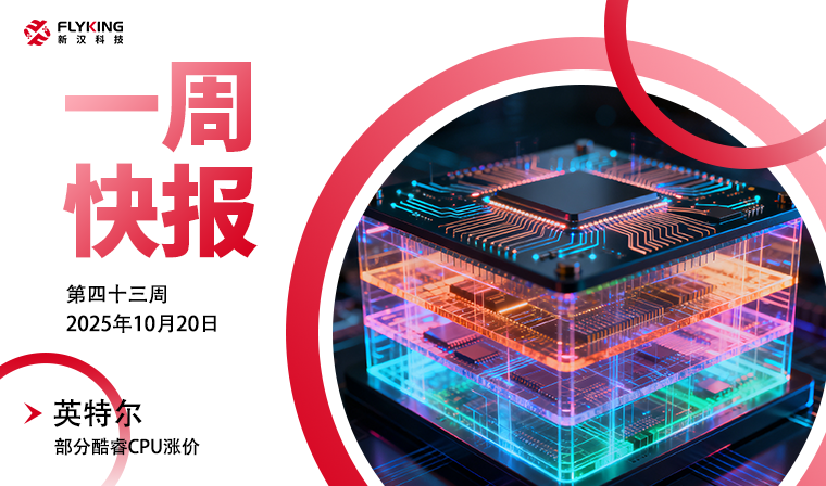 一周快報20251020