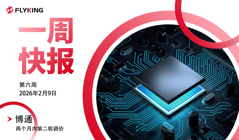 一周快報20260209